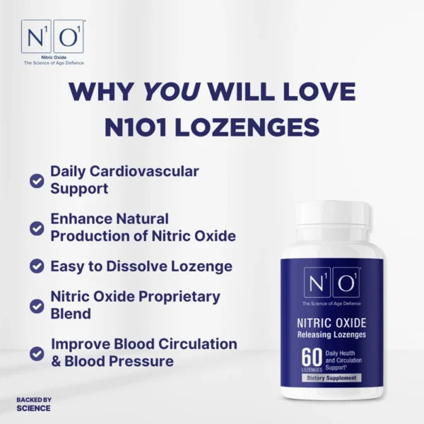 N1o1 Nitric Oxide Lozenges