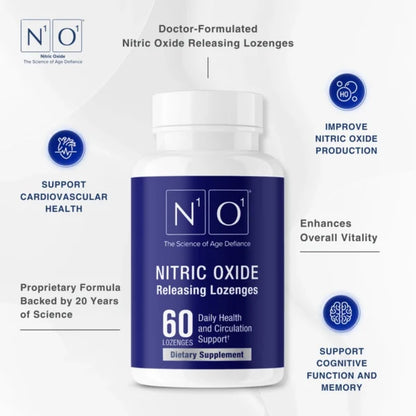 N1o1 Nitric Oxide Lozenges